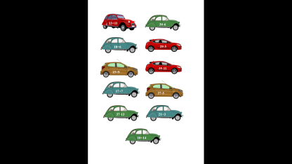 Matematyczne parkingi – gra matematyczna