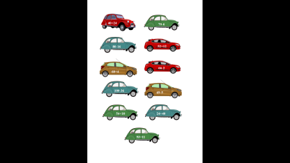 Matematyczne parkingi – gra matematyczna