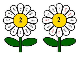 matematyczne kwiatki 2