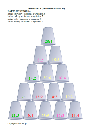 matematyczne kubki 3