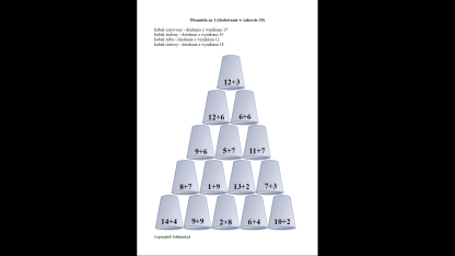 Matematyczne kubki (dodawanie i odejmowanie) – gra matematyczna