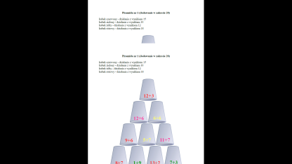 Matematyczne kubki (dodawanie i odejmowanie) – gra matematyczna