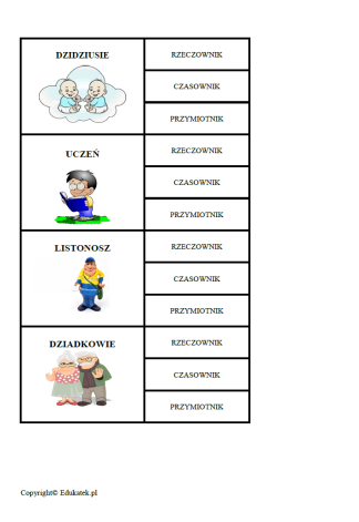 klamerkowe czesci mowy 1