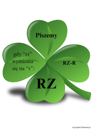 ilustrowane zasady ortograficzne 1