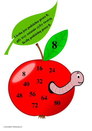 tabliczka mnożenia 1