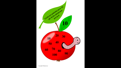 tabliczka mnożenia podzielność 2