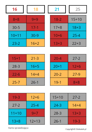 matematyczne kodowanie dodawanie i odejmowanie 3